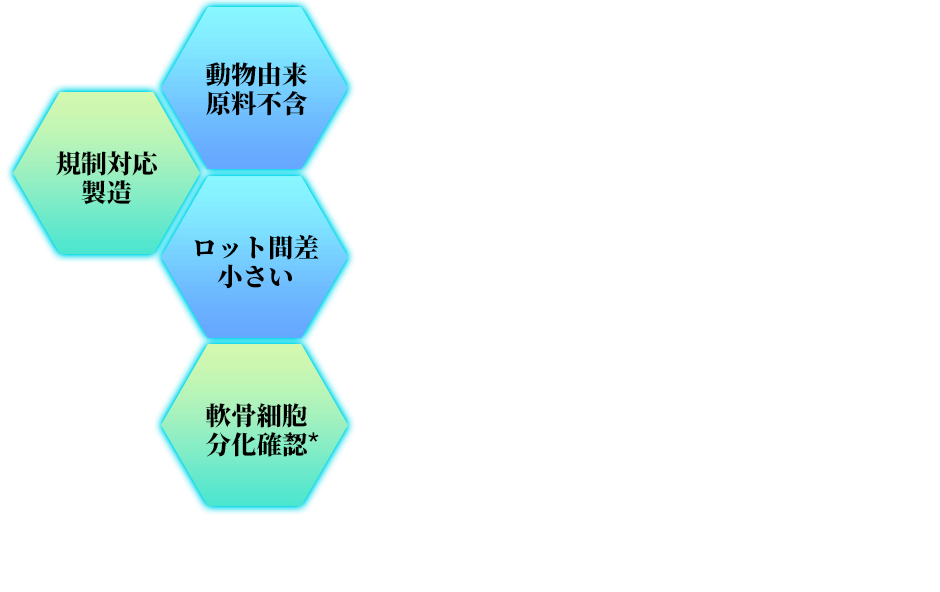 間葉系幹細胞用 無血清AOF培地の特徴